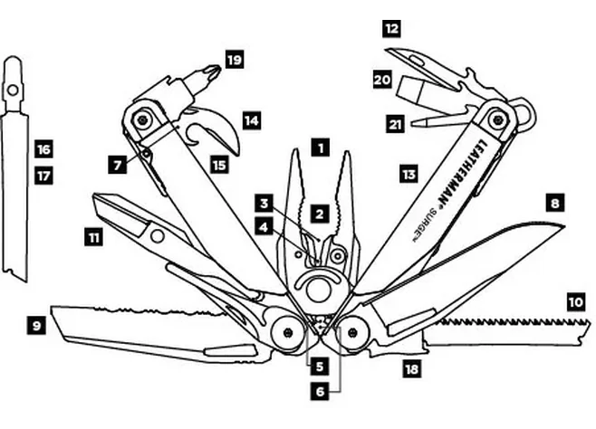Мультитул Leatherman Surge, синтетичний чохол 830165 Фото 3